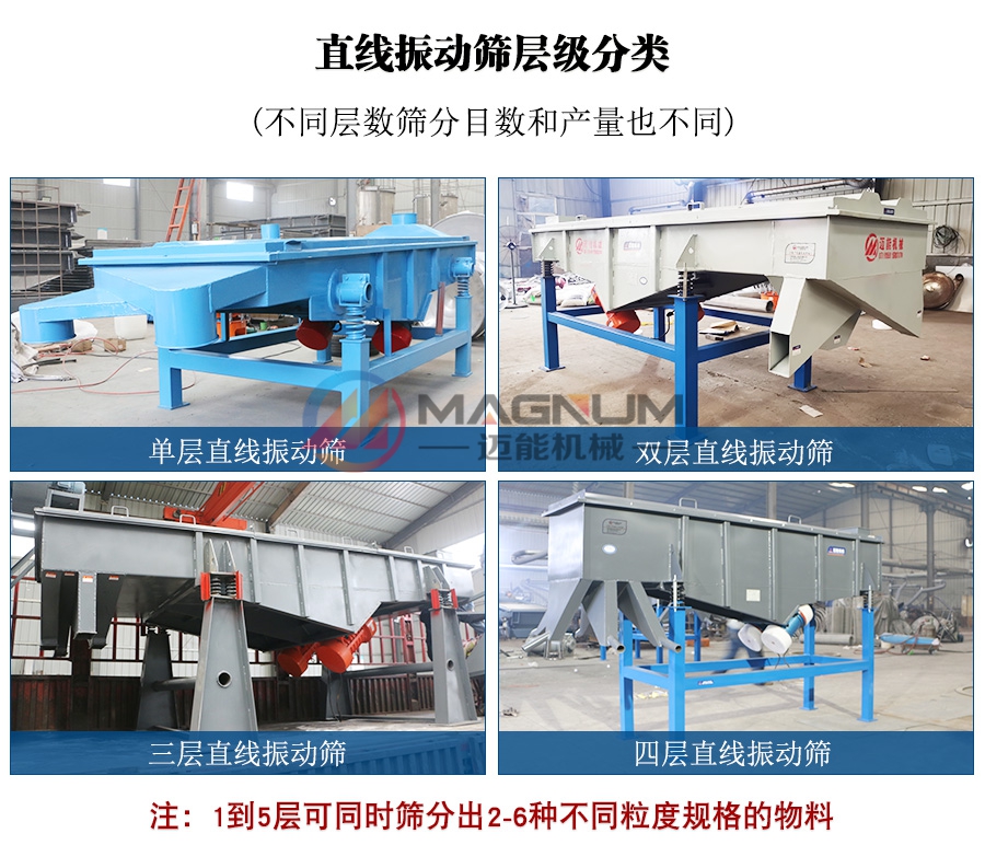 錳砂濾料直線(xiàn)振動(dòng)篩層級(jí)分類(lèi)