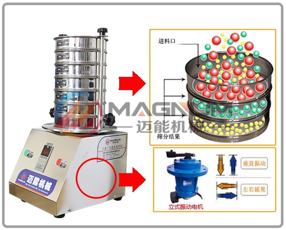 焦炭標準檢驗篩原理圖