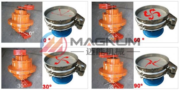 立式振動(dòng)電機(jī)角度調(diào)整