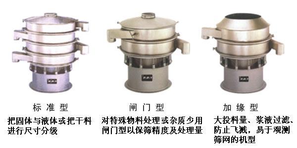 檀香粉振動篩類型