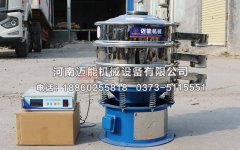 超聲波振動篩在篩分精細(xì)粉中有粉塵逸散怎么辦？