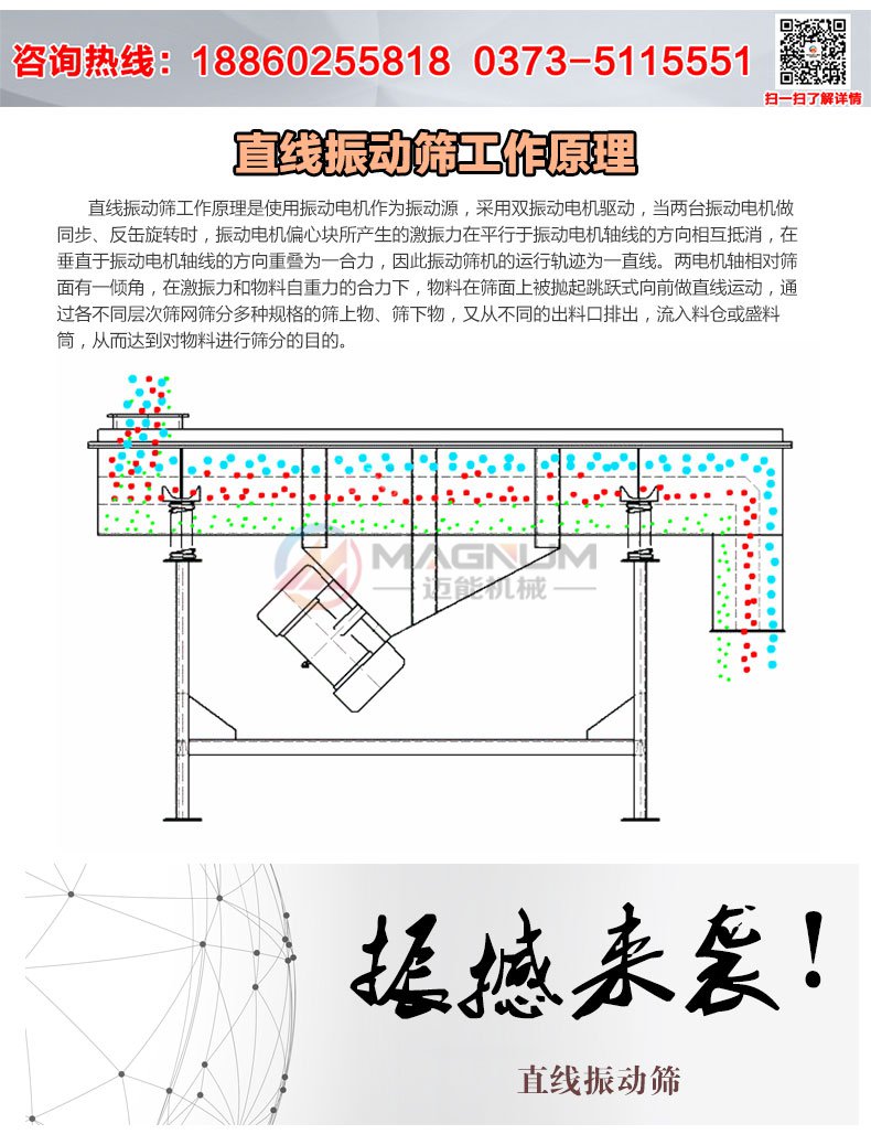 直線振動篩分機